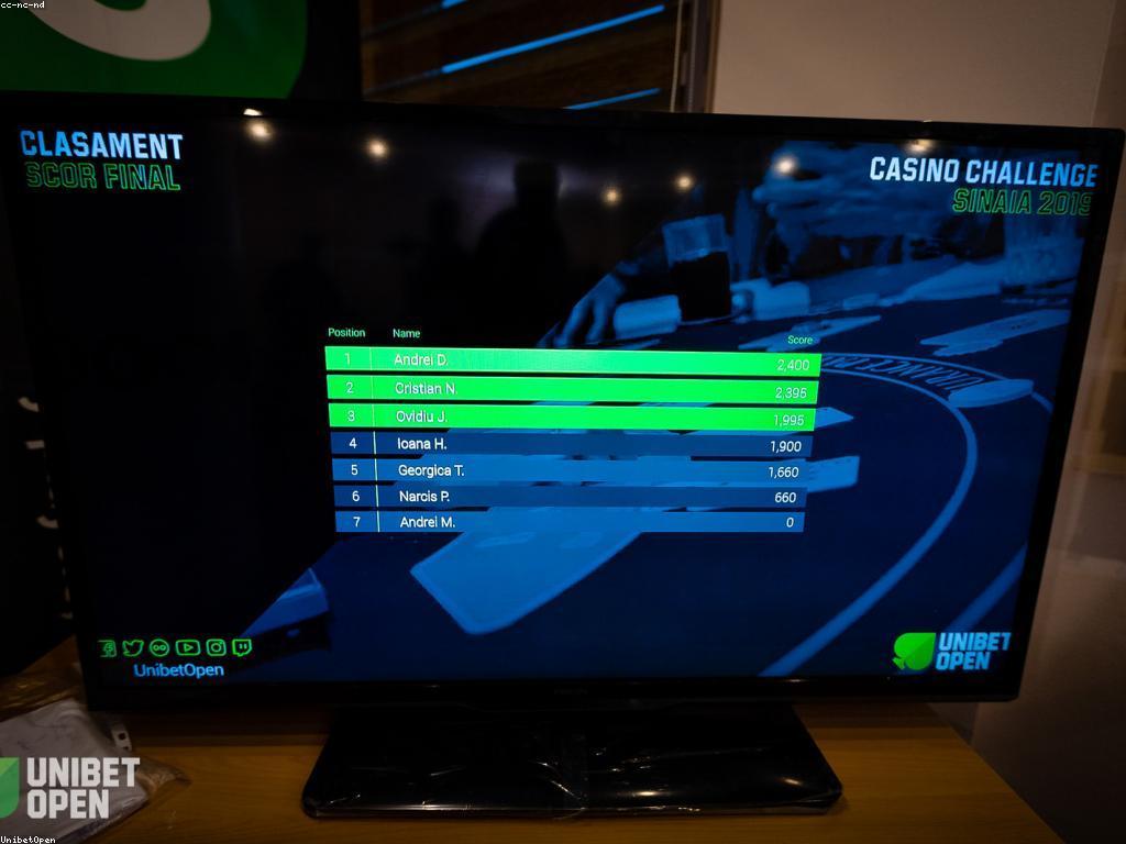 យុទ្ធសាស្ត្រកាស៊ីណូ: ការបង្កើតយុទ្ធសាស្ត្រដើម្បីធ្វើឲ្យប៉ិចកម្រិត